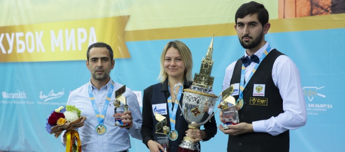 кубок кремля бильярд